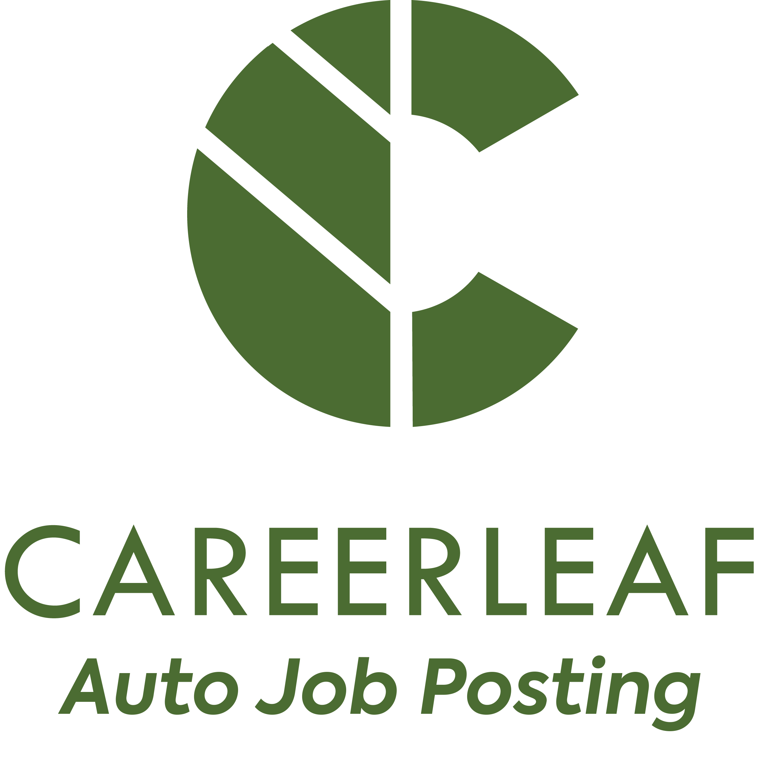 Careerleaf Auto Job Posting